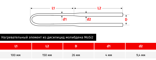 Тэн Zetin ZTCF-30B и ZTCF-30B Plus.png