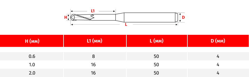 Фрезы UP3D PMMA 1.0 (2).png