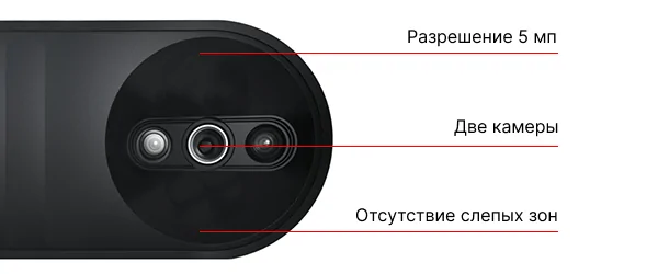 Установка Lifedent P3 с верхней подачей.png