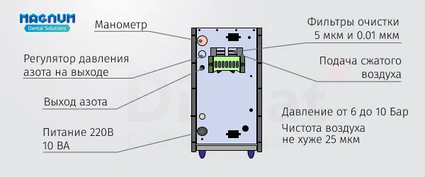 magnum solution (4).png