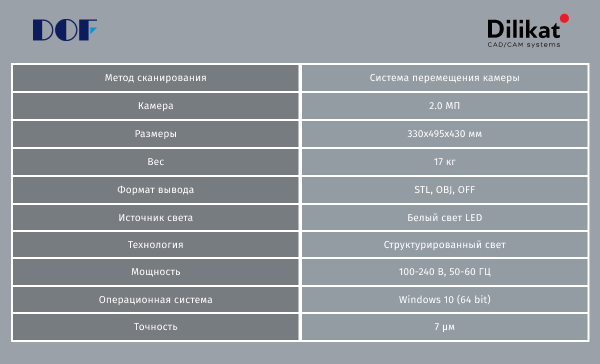 таблица.png