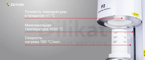 Zotion F2 (3).png
