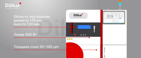 SLM 3D-принтер.png