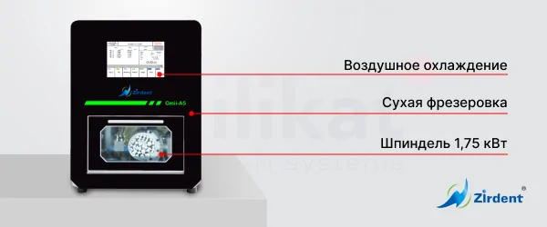 Zirdent Cmill-A5 (7).png