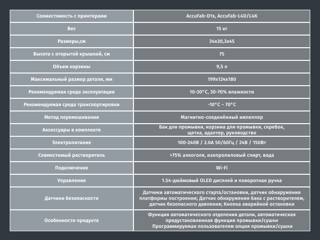 Характеристики (5).png