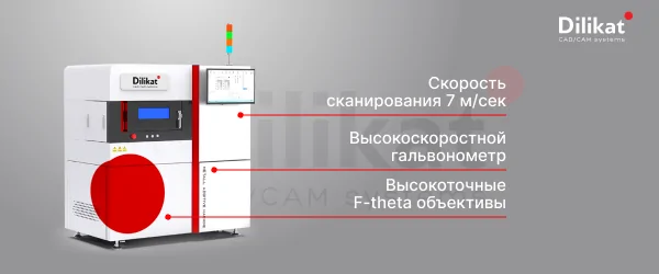 Deprag S7 Ultra (3).png