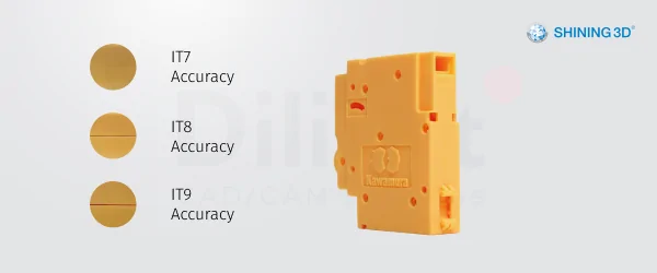 AccuFab-L4K — особенности конструкции
