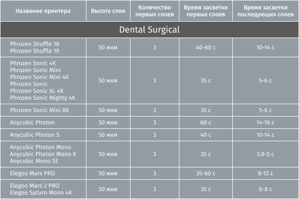 Рекомендации по печати 3.png