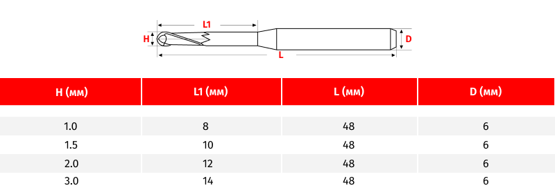 Xtcera 600 Metal Ball-end D6X 1.0.png