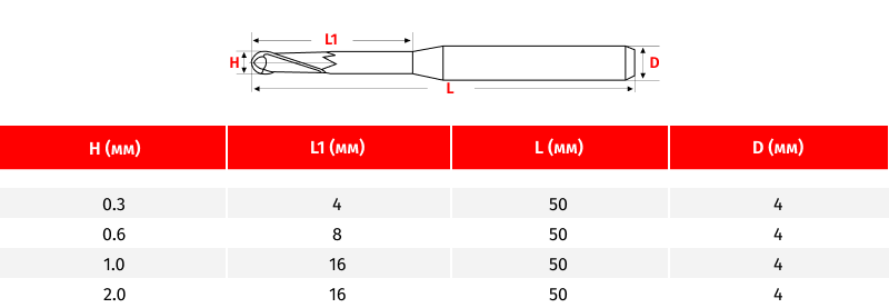 Zirdent Xtcera 500 Zirconia DLC.png