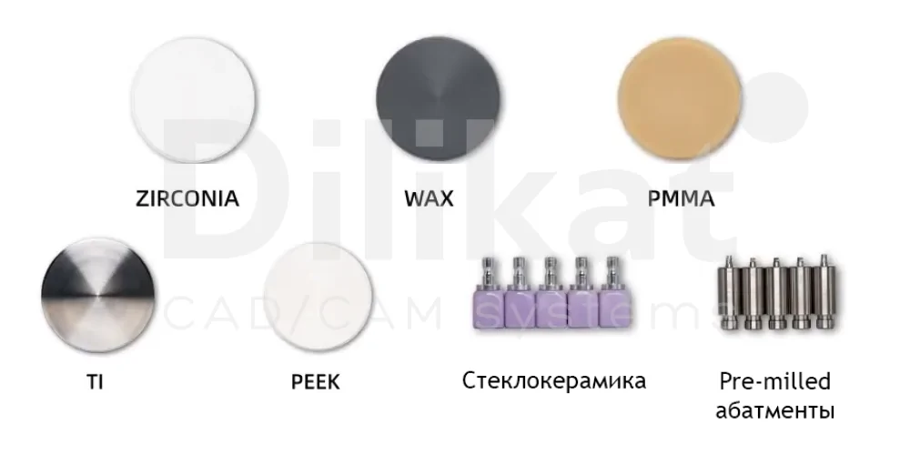 Фрезерный станок Luh Luh W53-5.png