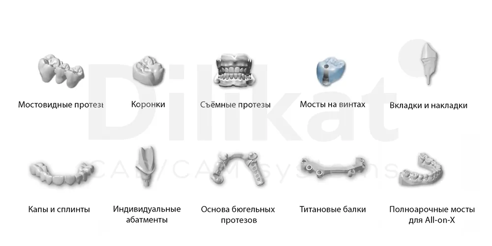 Фрезерный станок Luh Luh W53-2.png