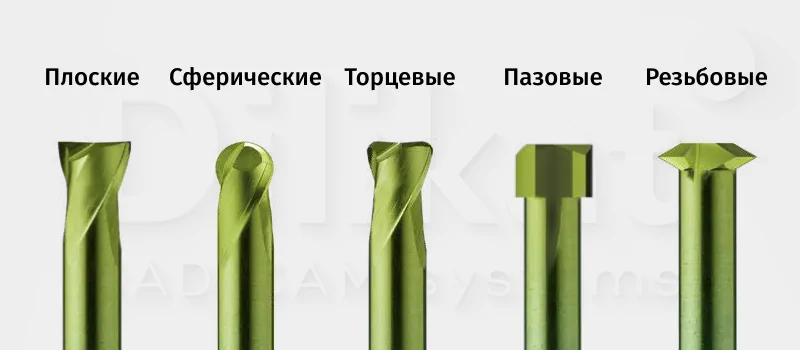 Фрезы Сверич-торц