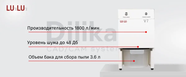 Вытяжка LUHLUH V7