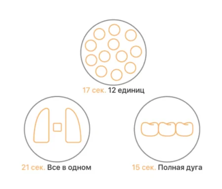Лабораторный 3D-сканер UP3D UP560 (Black)